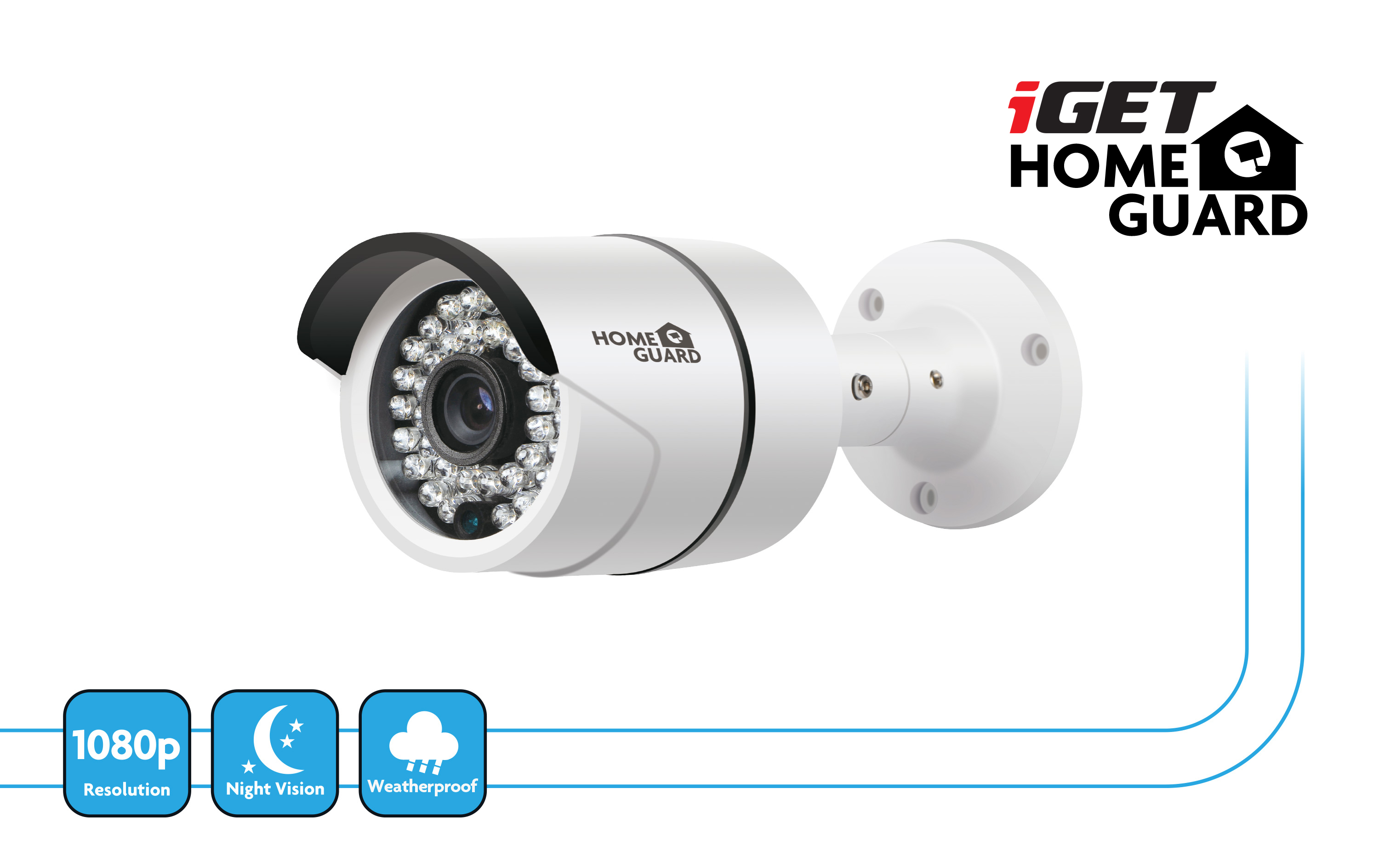 iGET HOMEGUARD HGPLM828